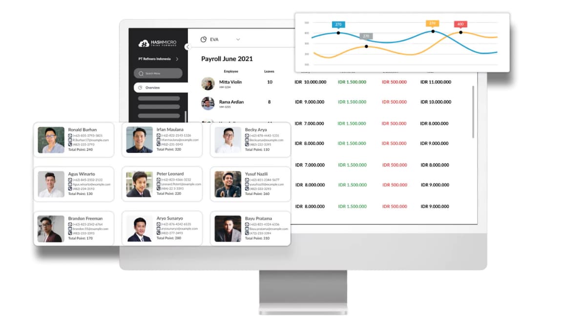 Software HRM otomatis terbaik di medan